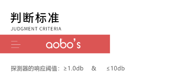 詳情介紹來源奧博斯官網(wǎng)
