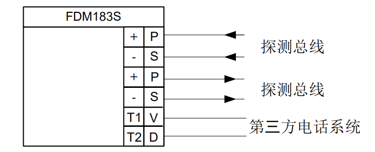 FDM183S手動火災(zāi)報警按鈕接線圖
