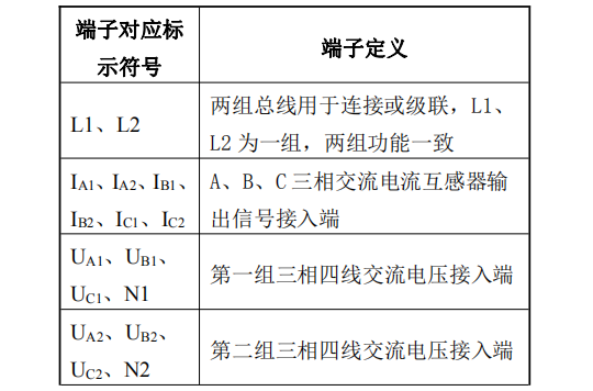 DK-5206S三相四線雙電源電壓/電流傳感器接線端子說明