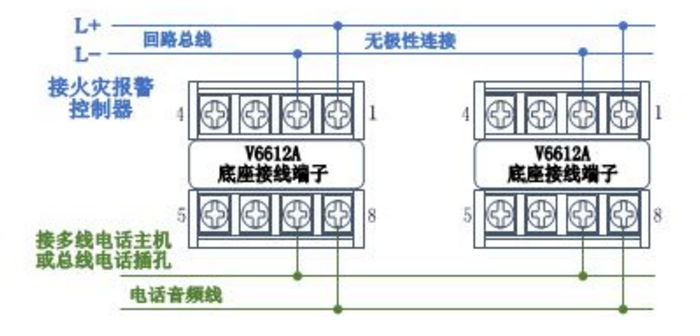 J-SAP-M-V6651型手動(dòng)火災(zāi)報(bào)警按鈕接線圖