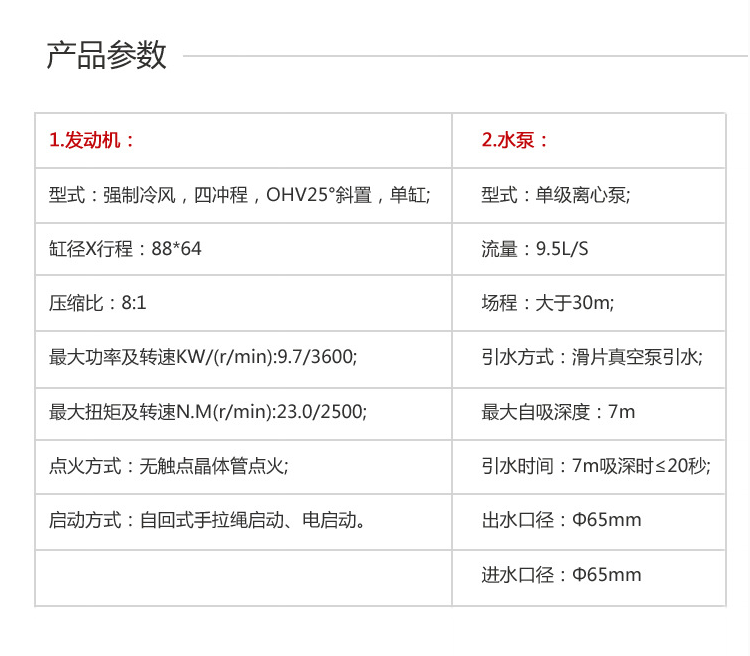 JBQ4.8/9.5型手抬機(jī)動消防泵組產(chǎn)品參數(shù)