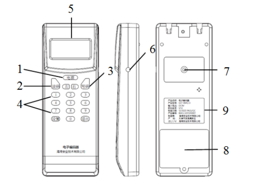 GST-BMQ-3電子編碼器結(jié)構(gòu)說明