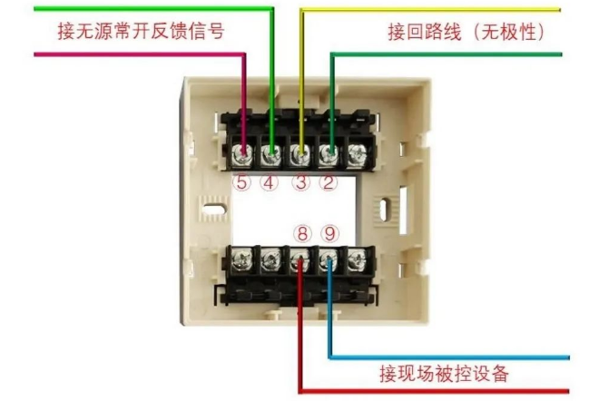 HJ430輸入/輸出模塊接線圖