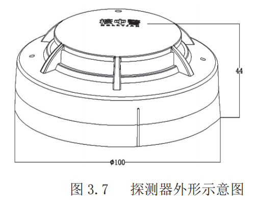 圖示1