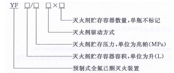 預(yù)制式全氟己酮滅火裝置型號(hào)含義