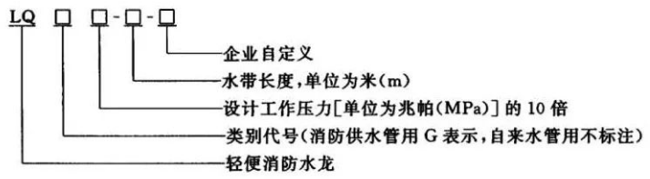 輕便消防水龍的型號編制字母代表意思說明
