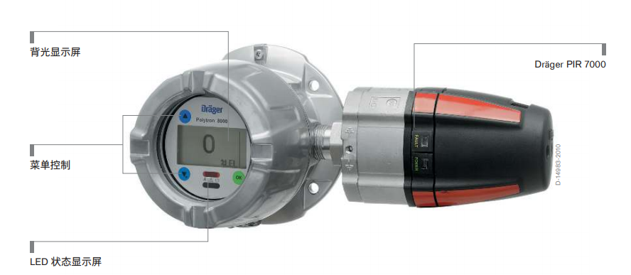 Polytron 8700 IR可燃?xì)怏w檢測儀結(jié)構(gòu)