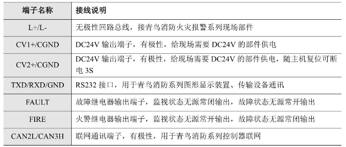 JB-QB-JBF-51S02火災(zāi)報警控制器接線端子說明