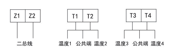 接線端子
