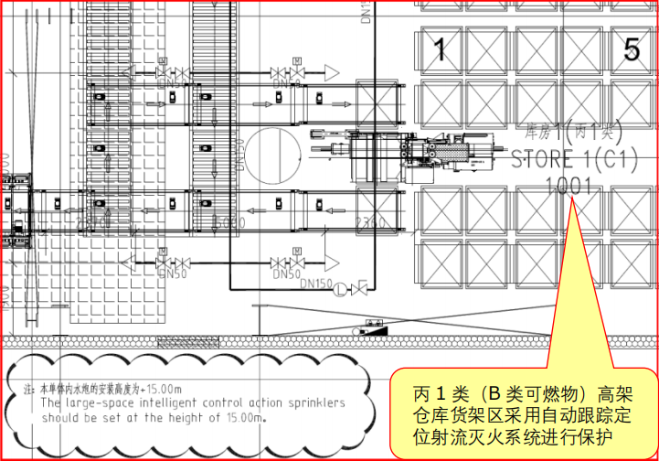圖示1