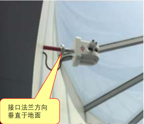 圖示1