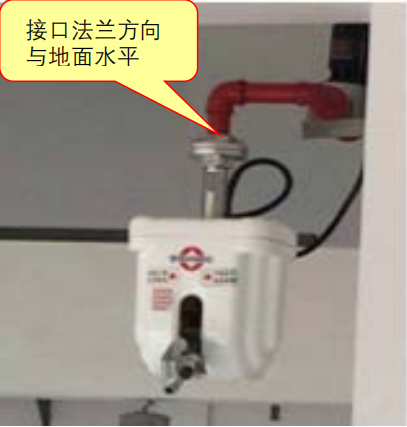 圖示2