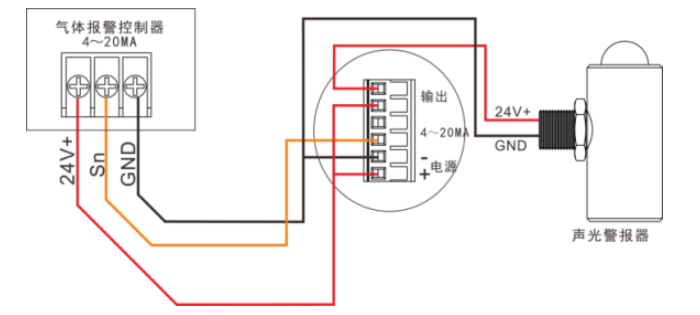 安仕得ASD5300氣體探測(cè)器接線圖