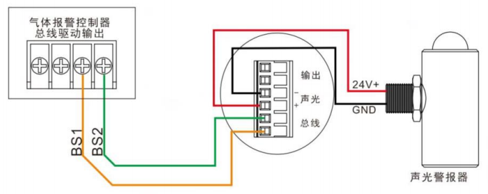 安仕得ASD5300氣體探測(cè)器接線圖