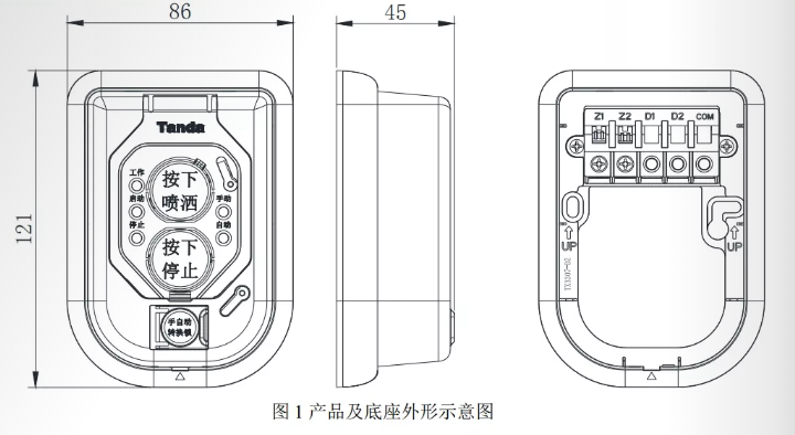 圖1
