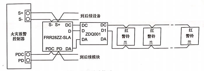 FRR28ZZ-SLA輸入/輸出模塊接線圖