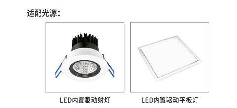 配電
