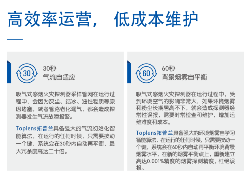 JTY-GXF-TPL100-2吸氣式感煙火災(zāi)探測(cè)器優(yōu)勢(shì)
