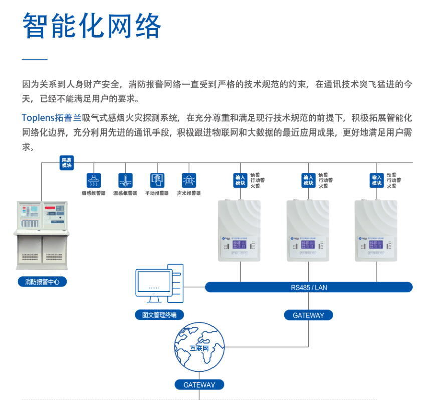JTY-GXF-TPL100-2吸氣式感煙火災(zāi)探測(cè)器網(wǎng)絡(luò)化