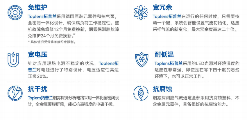 JTY-GXF-TPL100-2吸氣式感煙火災(zāi)探測(cè)器特點(diǎn)