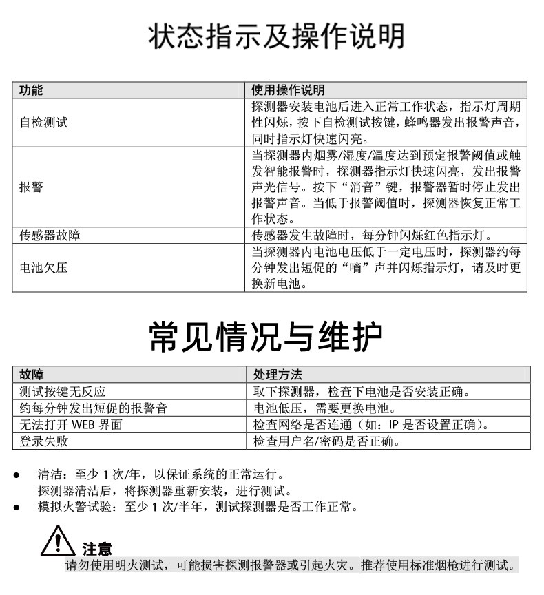 DH-HY-SAV849HA獨(dú)立式光電感煙火災(zāi)探測(cè)報(bào)警器 可視化煙霧溫度濕度探測(cè)攝像頭監(jiān)控操作說(shuō)明