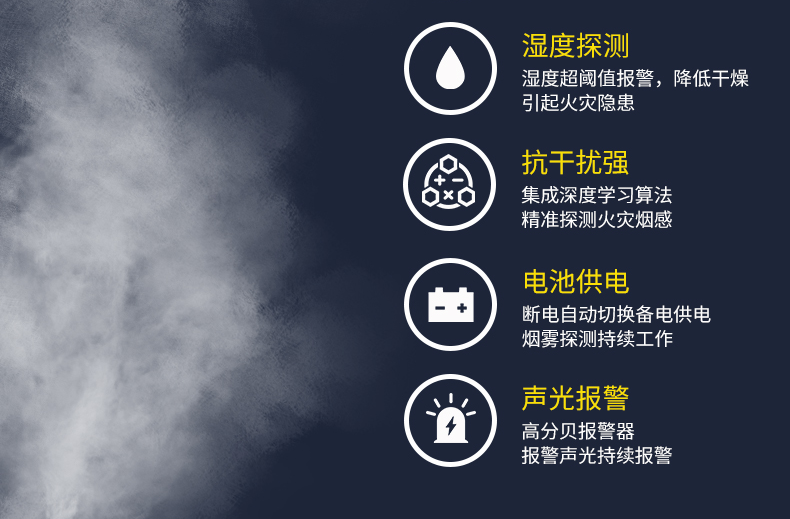 DH-HY-SAV849HA獨(dú)立式光電感煙火災(zāi)探測(cè)報(bào)警器 可視化煙霧溫度濕度 攝像頭監(jiān)控 語(yǔ)音對(duì)講 手機(jī)遠(yuǎn)程監(jiān)控