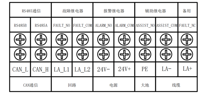 JBF4310-LA感溫電纜信號處理單元端子接線圖