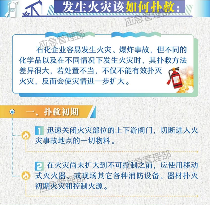 石油化工企業(yè)消防安全指南火災(zāi)如何撲救