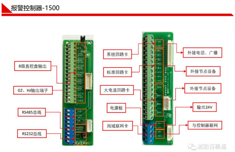鼎信消防1500主機(jī)接線圖