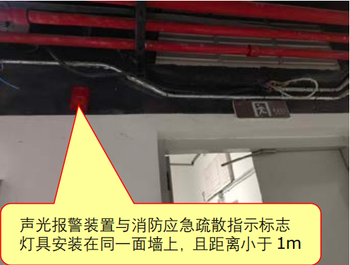 圖示1