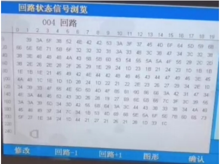 青鳥(niǎo)消防主機(jī)調(diào)試中常見(jiàn)故障及解決方法