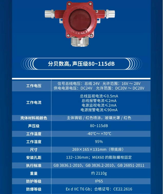 海灣消防工業(yè)隔爆產(chǎn)品展示
