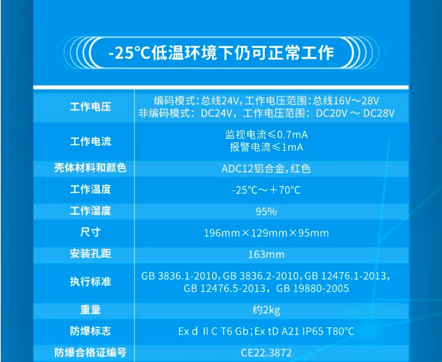 海灣消防工業(yè)隔爆產(chǎn)品展示
