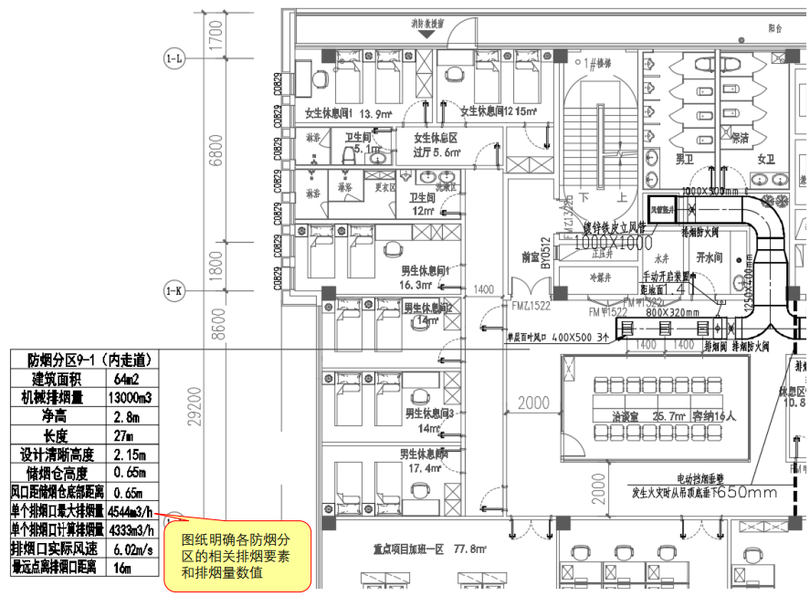 圖示