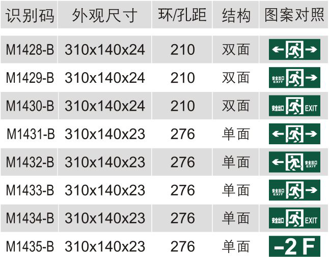 尺寸