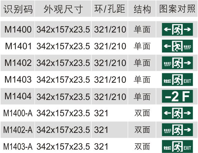 尺寸