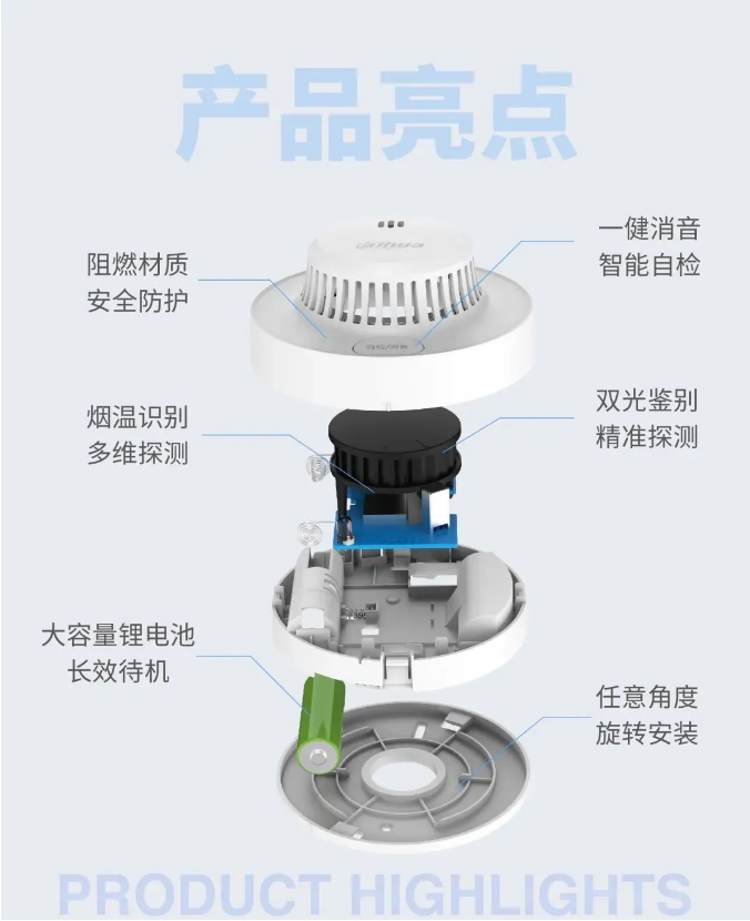 大華消防DH-HY-SA2NA-H雙光鑒別感煙火災(zāi)探測器產(chǎn)品亮點
