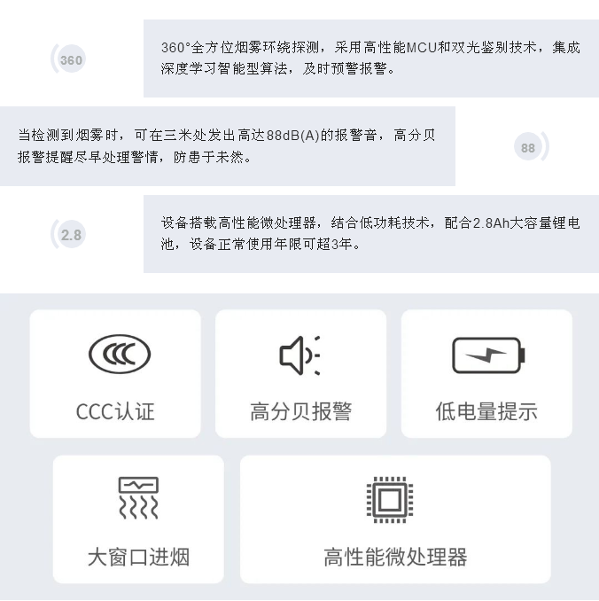 大華消防DH-HY-SA2NA-H雙光鑒別感煙火災(zāi)探測器特點