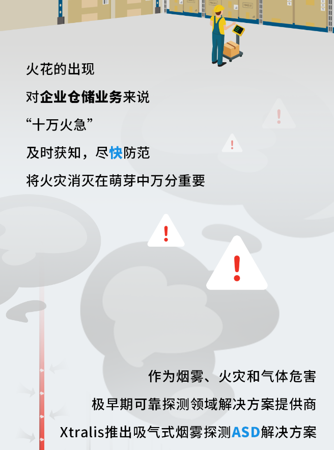 FAAST FLEX系統(tǒng)賦能中小企業(yè)極早期火災(zāi)探測(cè)