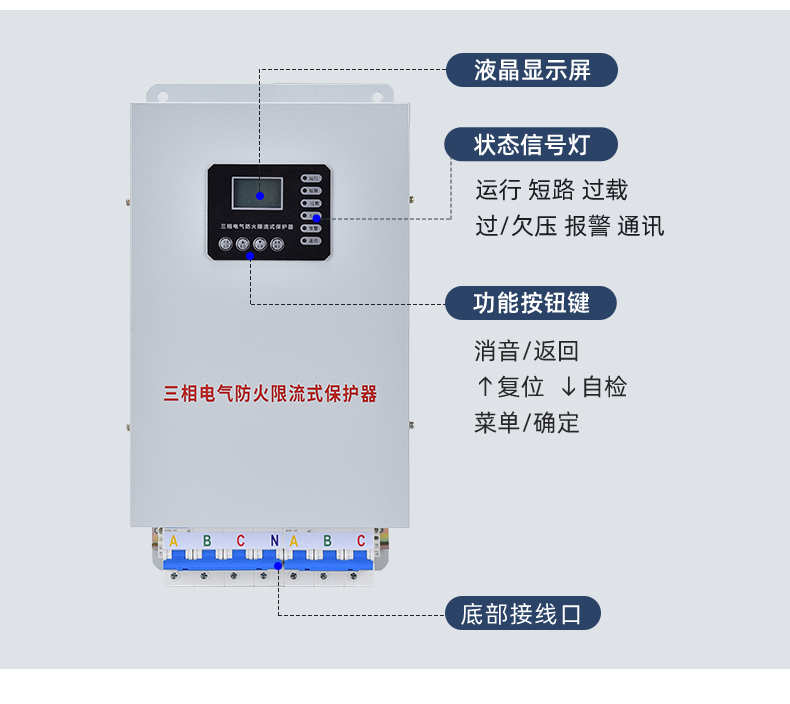 ZHYI-3125電氣防火限流式保護(hù)器結(jié)構(gòu)