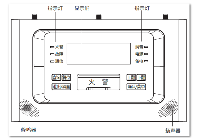 ?？迪罒o(wú)線火災(zāi)報(bào)警系統(tǒng)調(diào)試指南