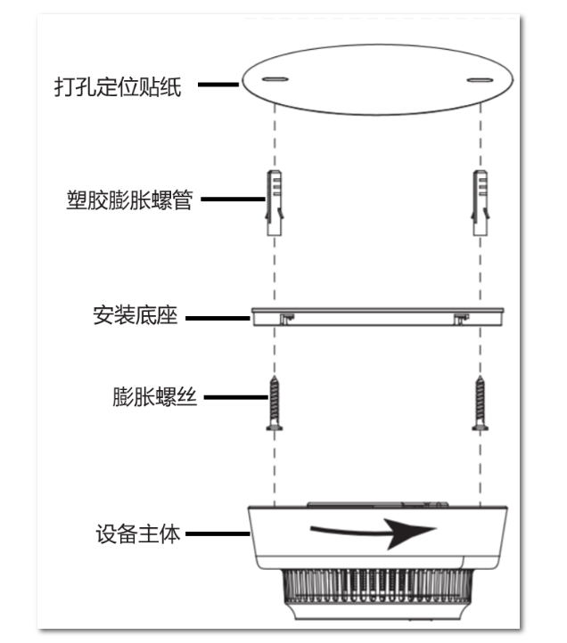 海康消防無(wú)線火災(zāi)報(bào)警系統(tǒng)調(diào)試指南