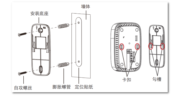 ?？迪罒o(wú)線火災(zāi)報(bào)警系統(tǒng)調(diào)試指南