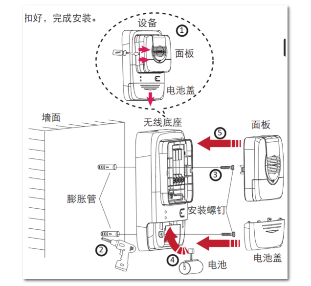 ?？迪罒o(wú)線火災(zāi)報(bào)警系統(tǒng)調(diào)試指南