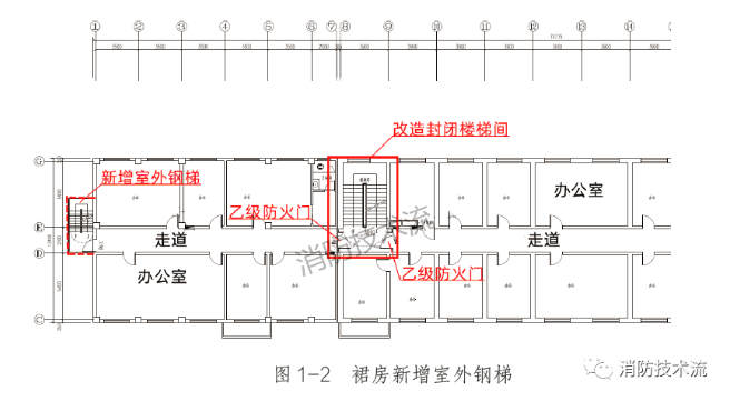 既有建筑消防改造實例