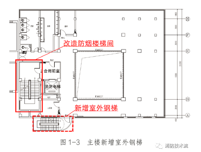 既有建筑消防改造實例