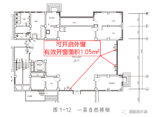 既有建筑消防改造實例