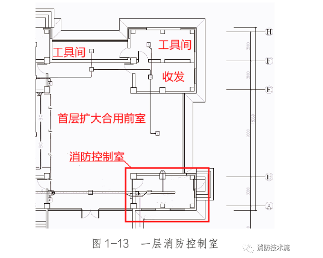 既有建筑消防改造實例