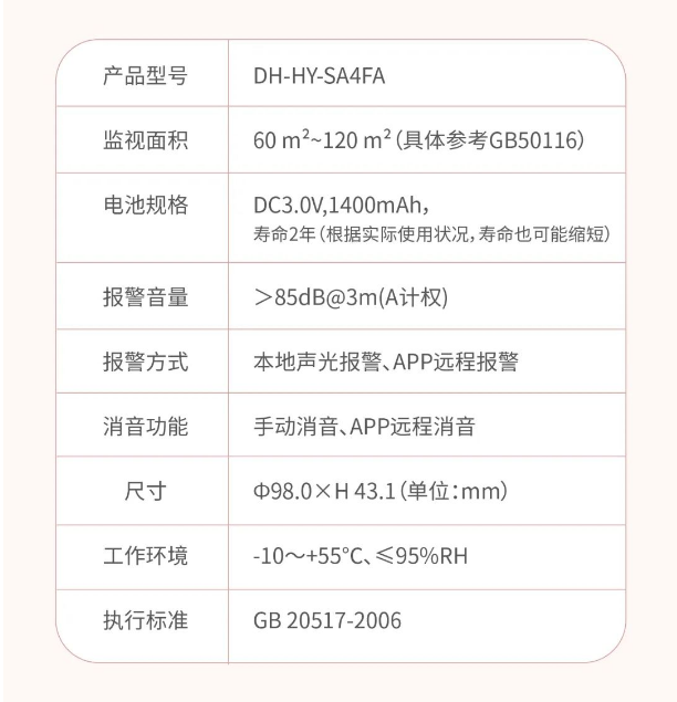 大華Wi-Fi版獨立式光電感煙火災探測報警器技術參數(shù)