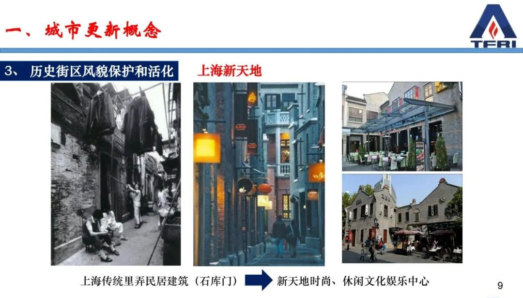闞強(qiáng)：城市更新過(guò)程中既有建筑物改造消防問(wèn)題應(yīng)對(duì)策略的研究與思考
